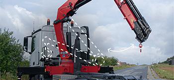 NEU! Crane Fold Assist NEU! Crane Fold Assist
